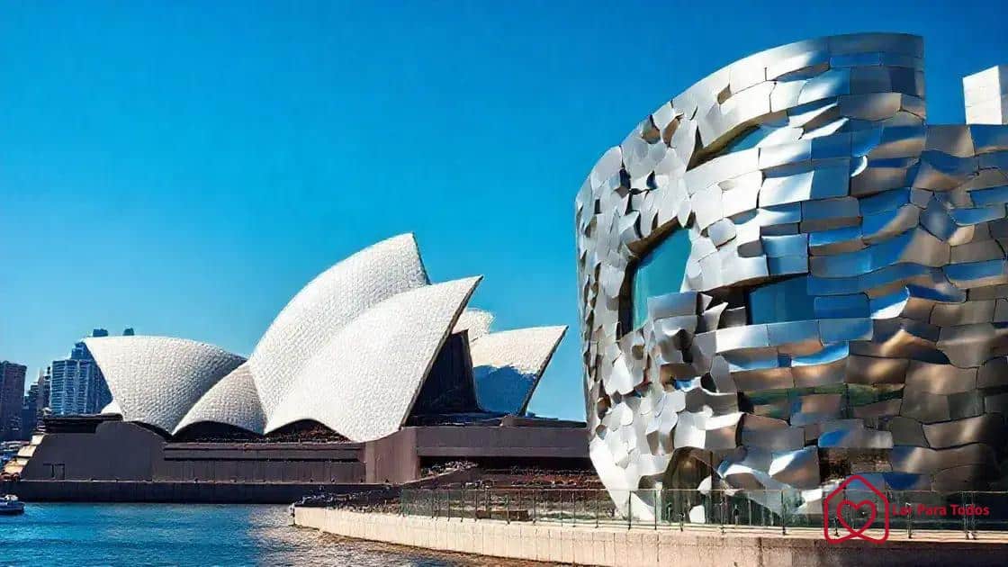 Texturas na arquitetura contemporânea