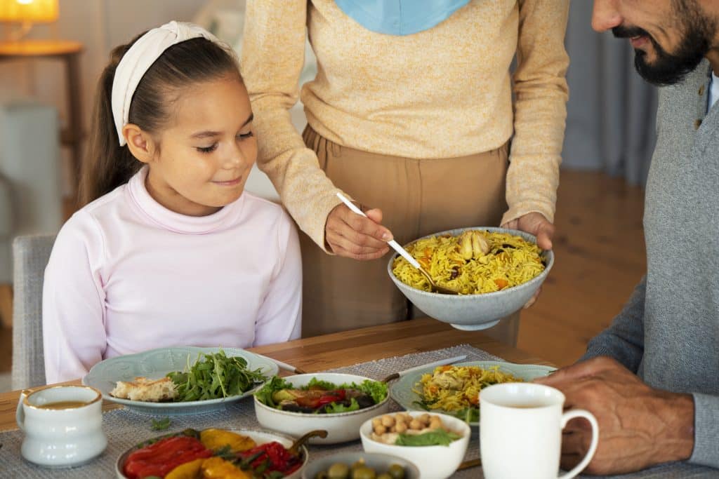 Factors Influencing Meal Costs